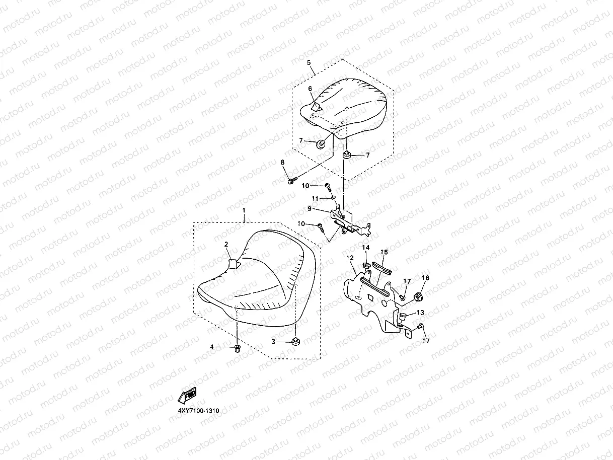 SITZ
