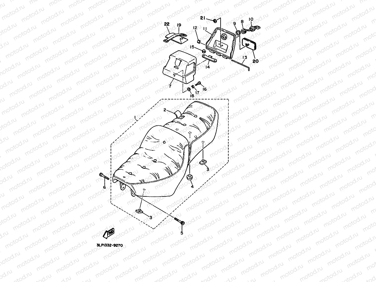 SITZ