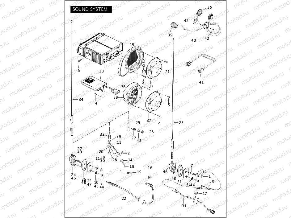SOUND SYSTEM (1 OF 2)