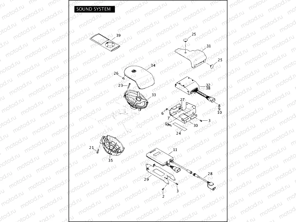 SOUND SYSTEM (2 OF 2)