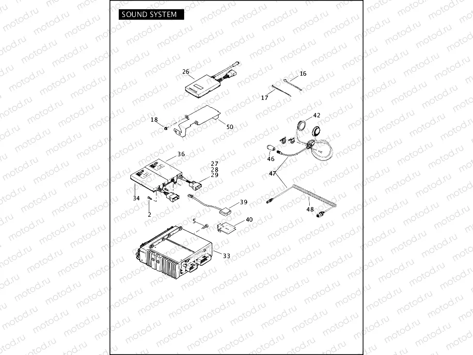 SOUND SYSTEM (2 OF 2)