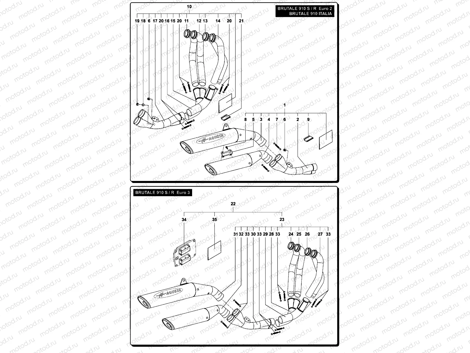 Special Exhaust Systems