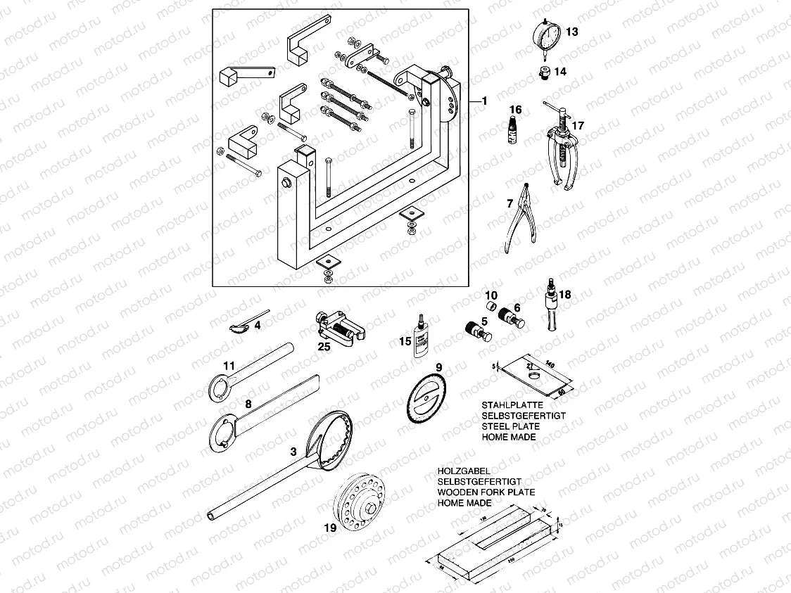 Special tools (engine)