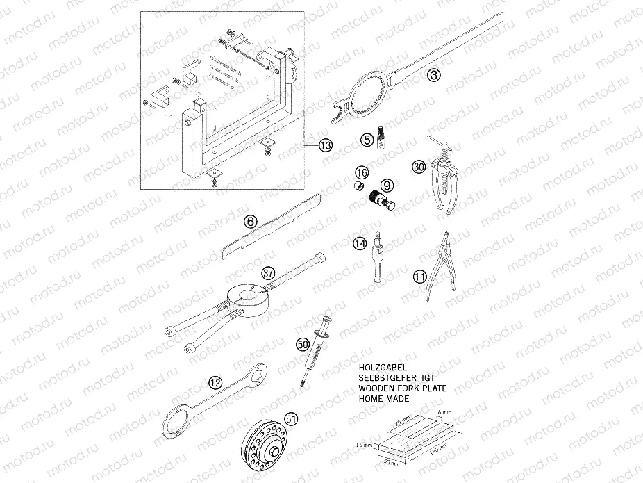 Special tools (engine)