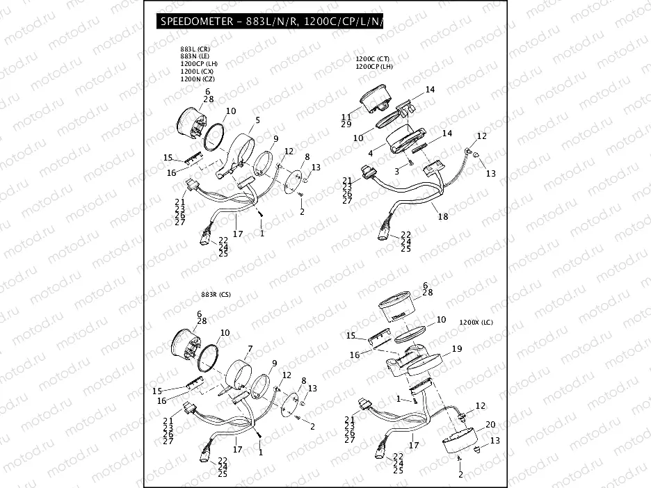 SPEEDOMETER - 883L/N/R, 1200C/CP/L/N/X