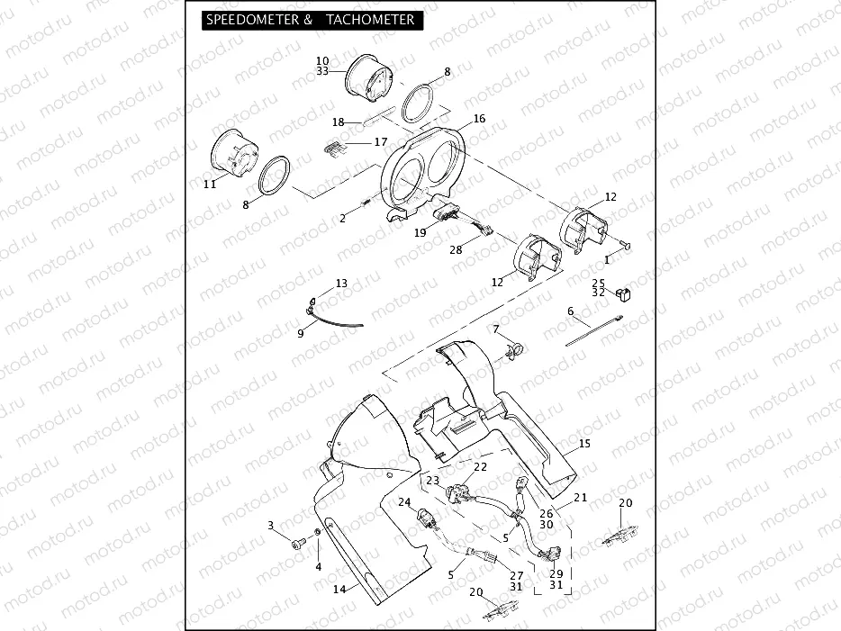 SPEEDOMETER & TACHOMETER