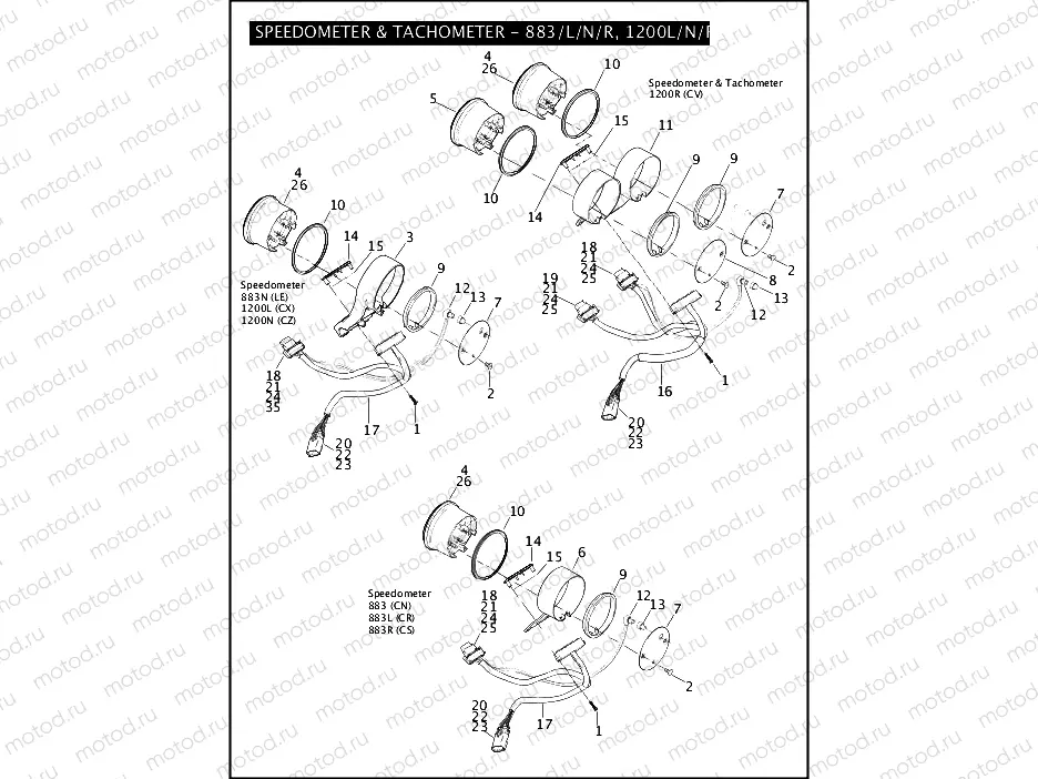 SPEEDOMETER & TACHOMETER - 883/L/N/R, 1200L/N/R