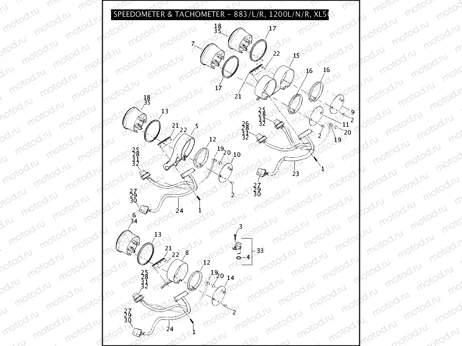 SPEEDOMETER & TACHOMETER - 883/L/R, 1200L/N/R, XL50