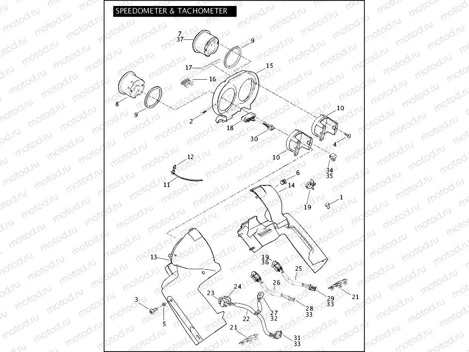 SPEEDOMETER & TACHOMETER