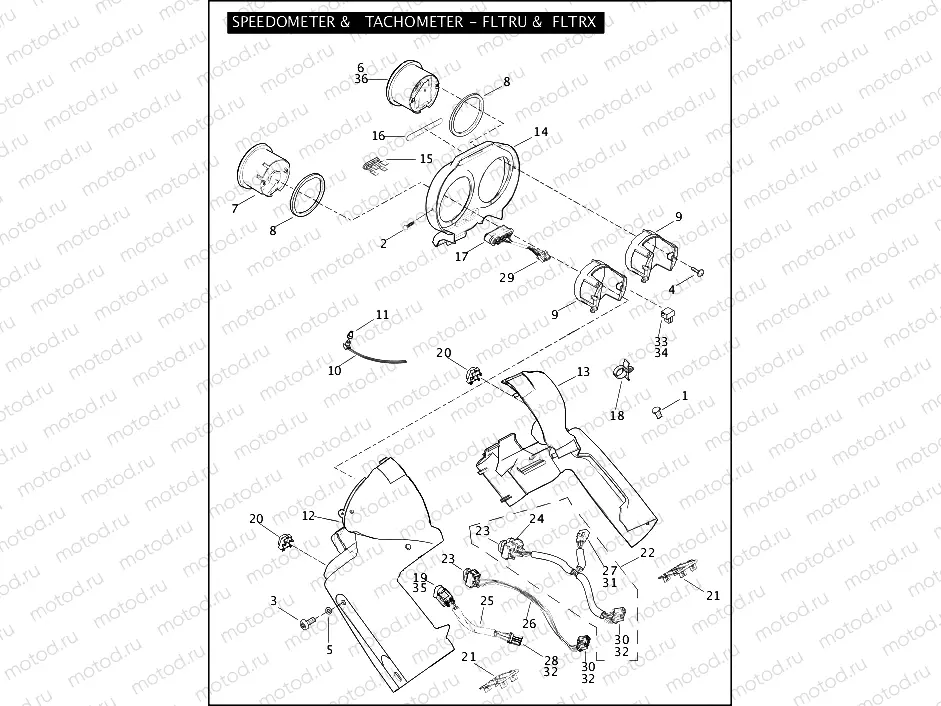 SPEEDOMETER & TACHOMETER - FLTRU & FLTRX
