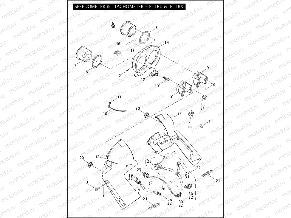 SPEEDOMETER & TACHOMETER - FLTRU & FLTRX
