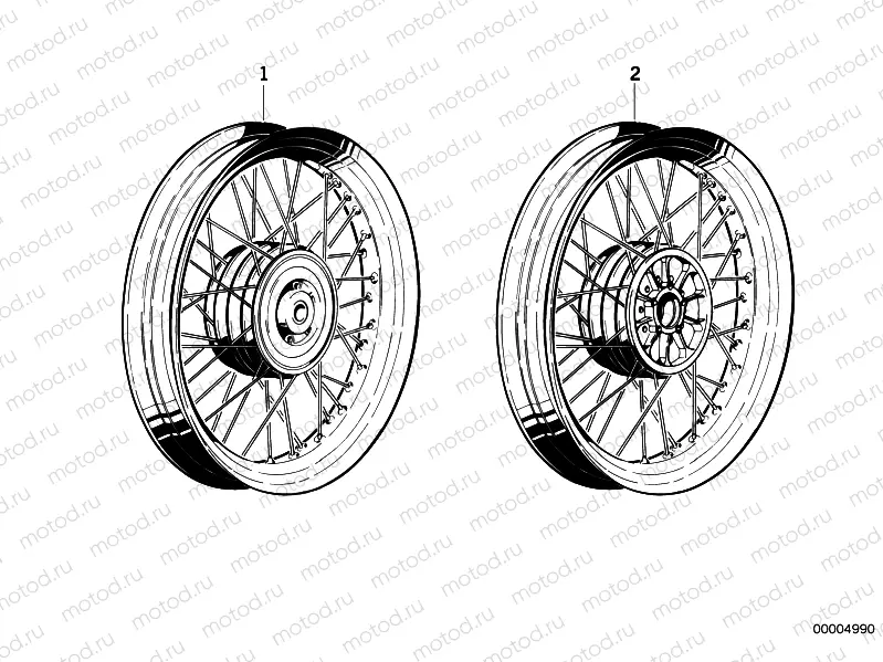 Spoke wheel