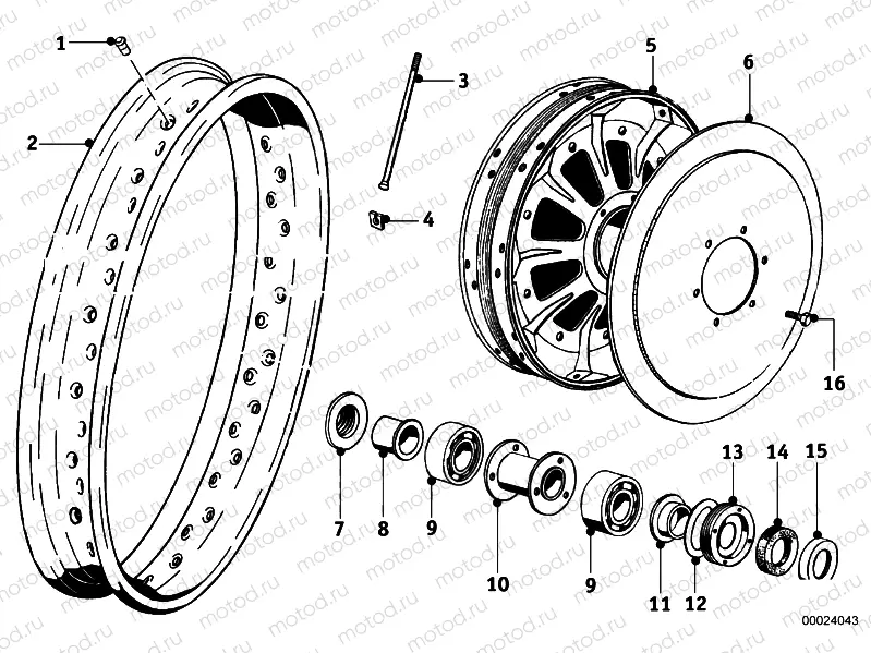 Spoke wheel