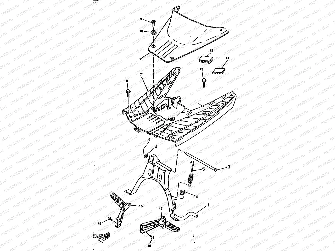 STAENDER & FUSSRASTE