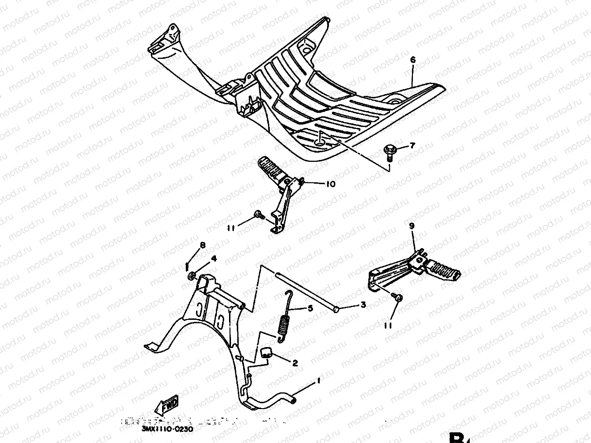 STAENDER & FUSSRASTE
