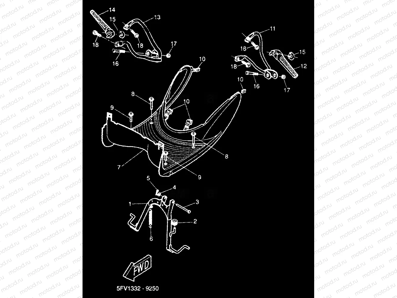 STAENDER & FUSSRASTE