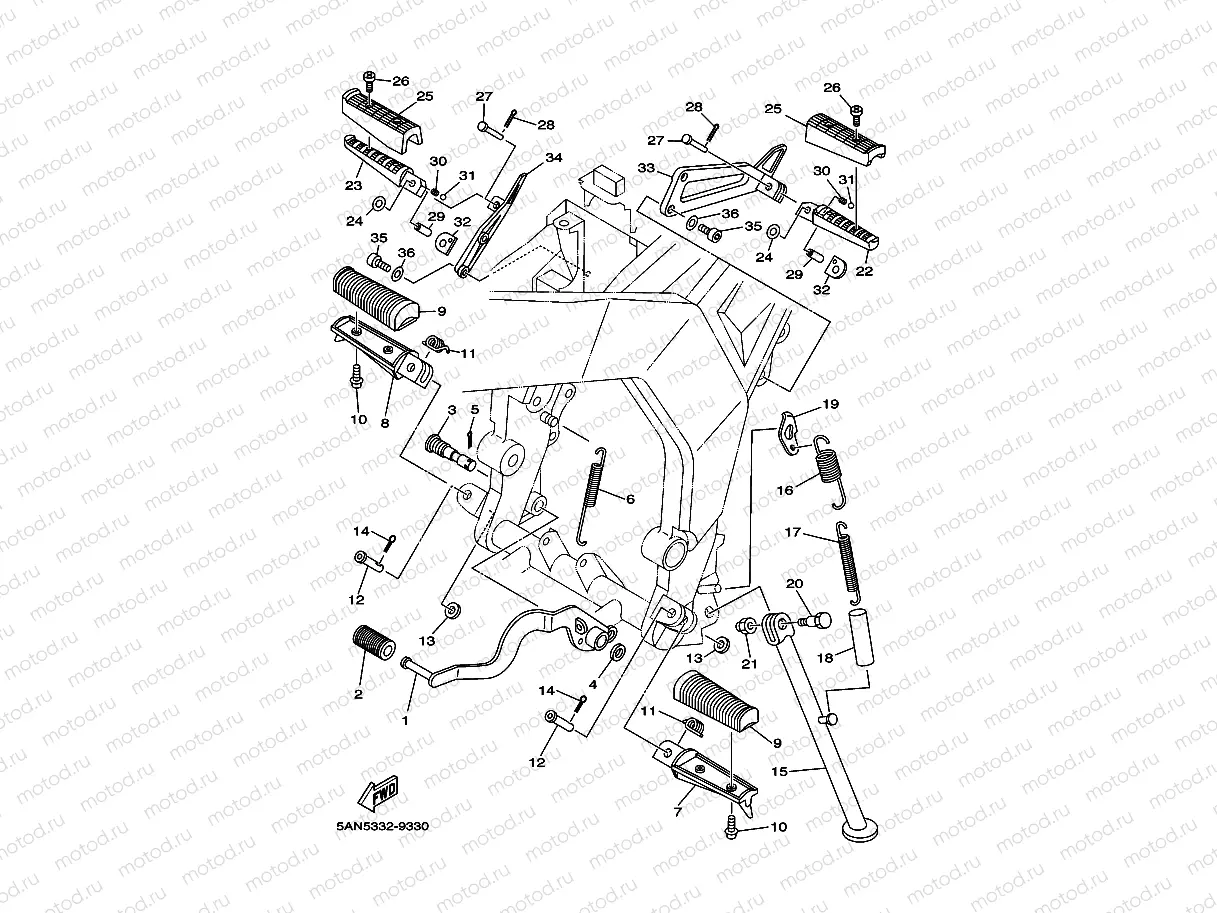 STAENDER & FUSSRASTE