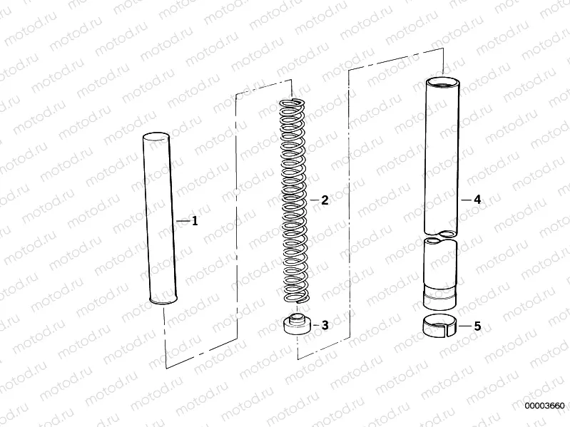 Stanchion