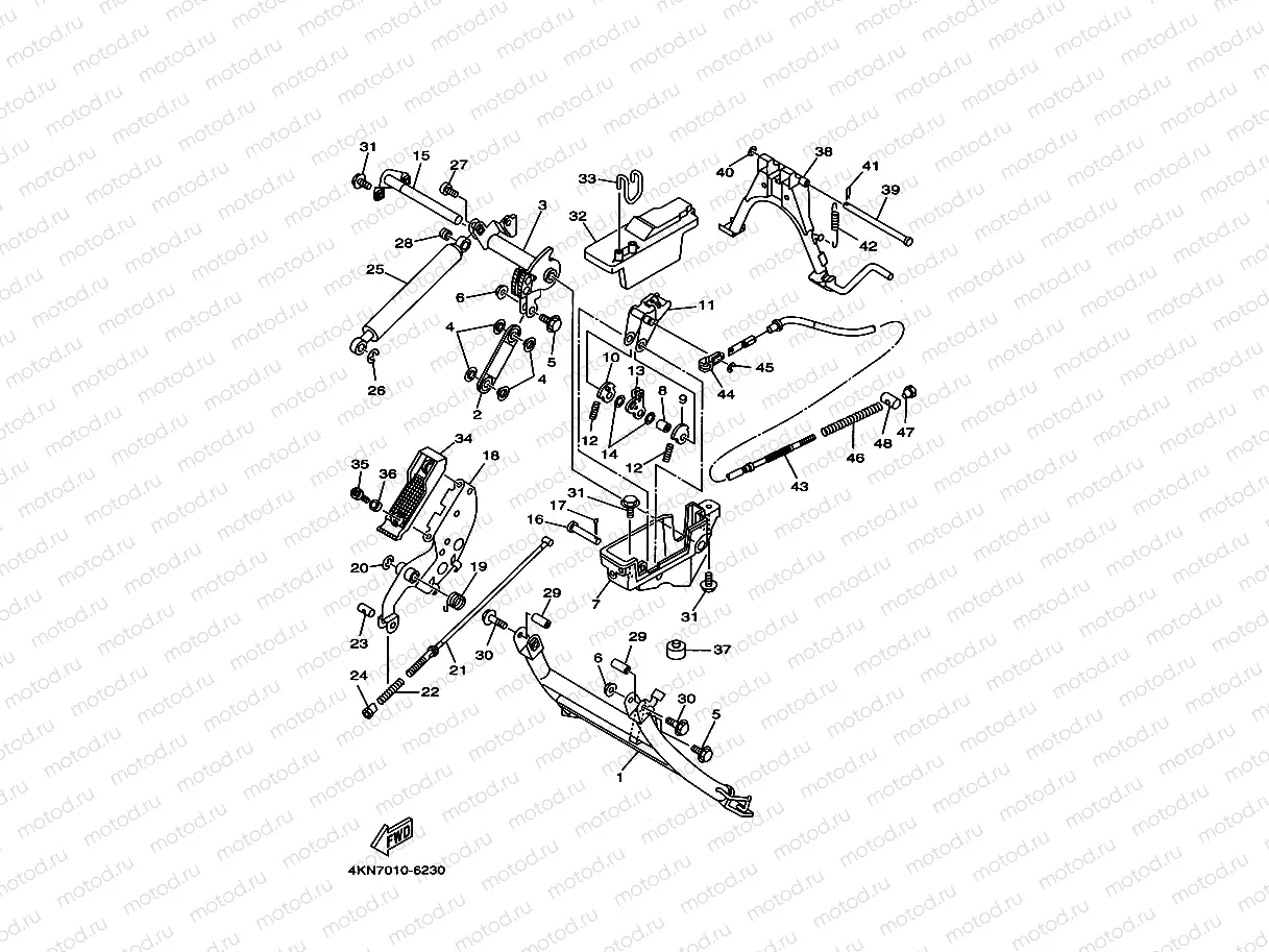 Stand. Footrest 2 (4 kN2, 3, 5)