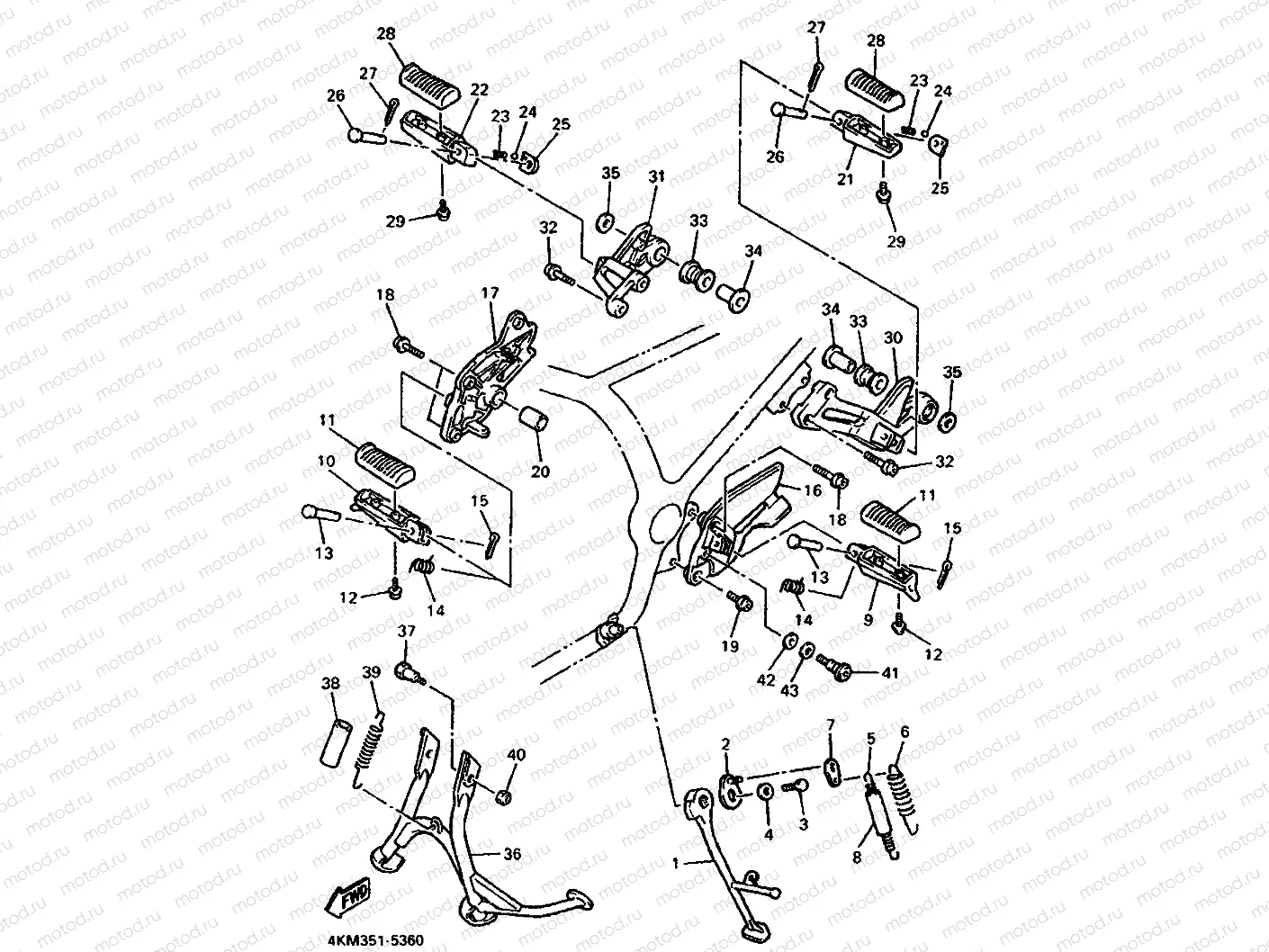 STAND & FOOTREST