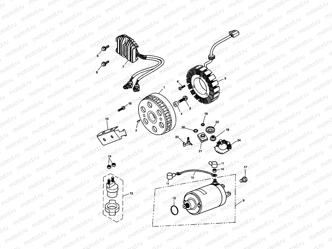 Starter & Alternator