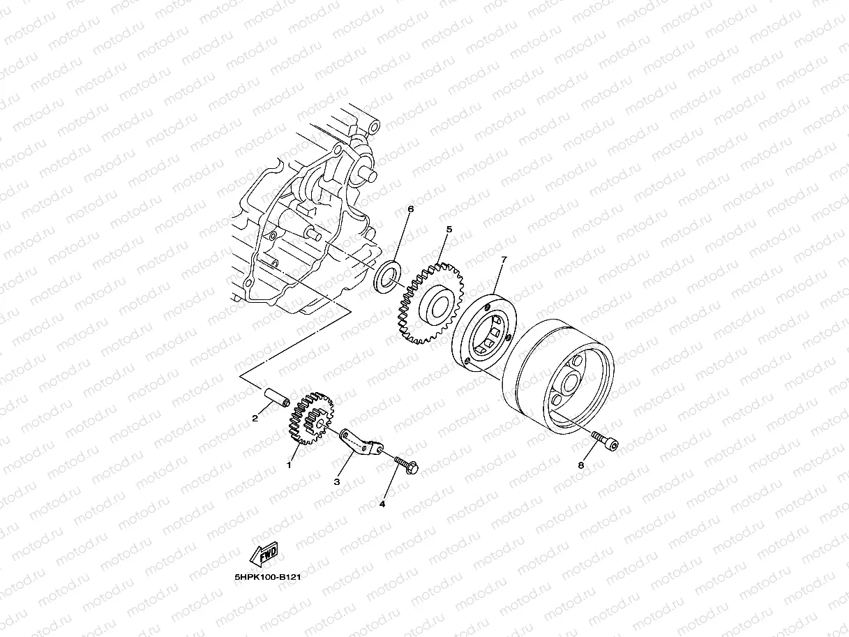 STARTER CLUTCH