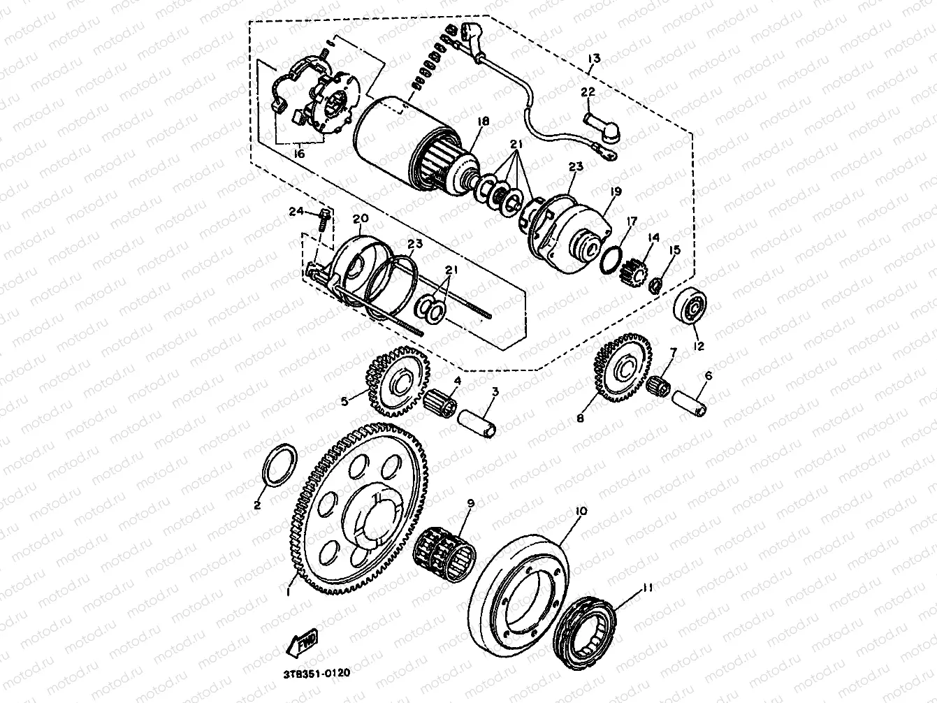 STARTER CLUTCH