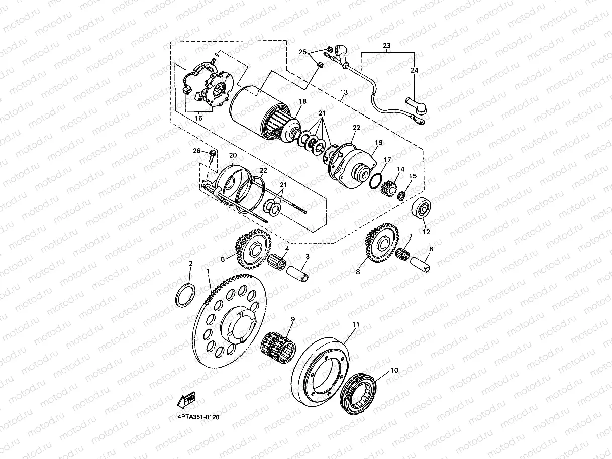 STARTER CLUTCH