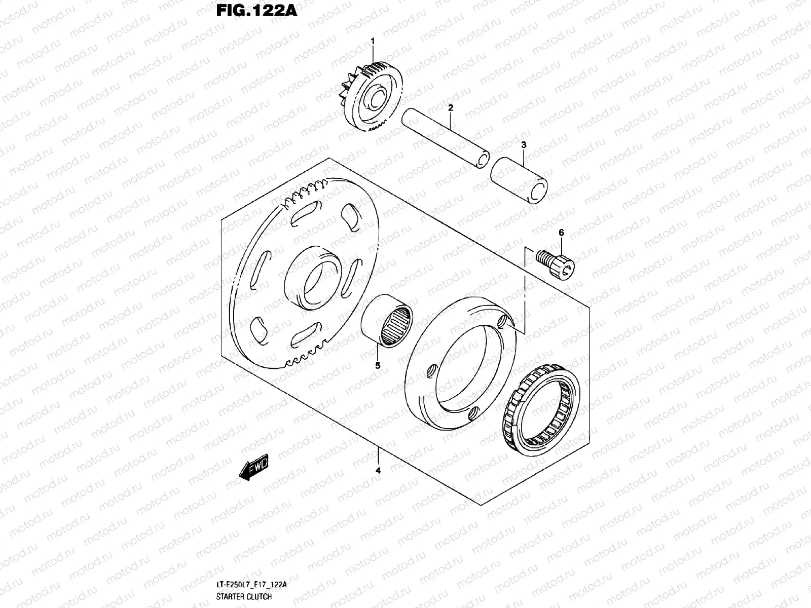 Starter clutch
