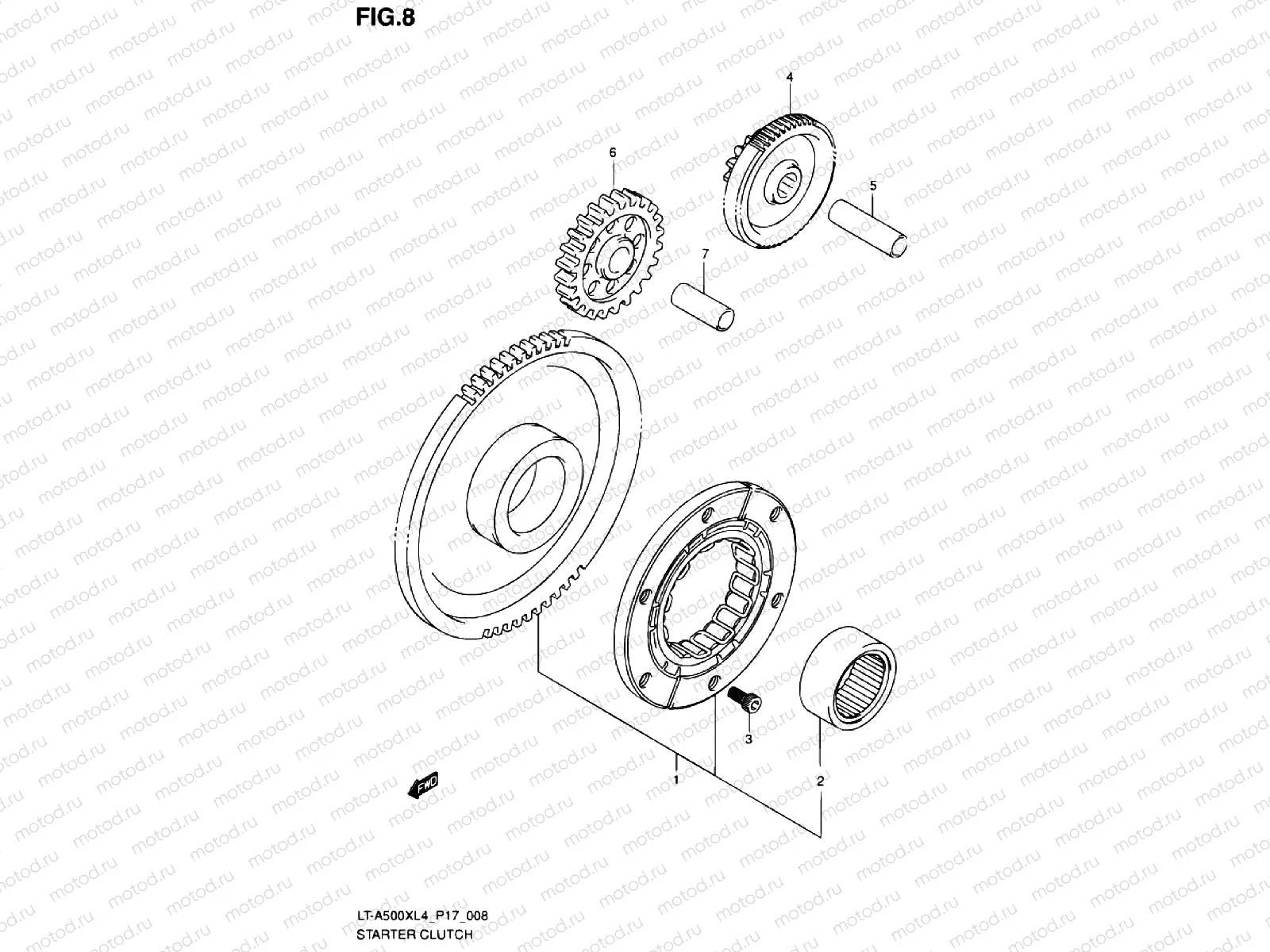 Starter clutch