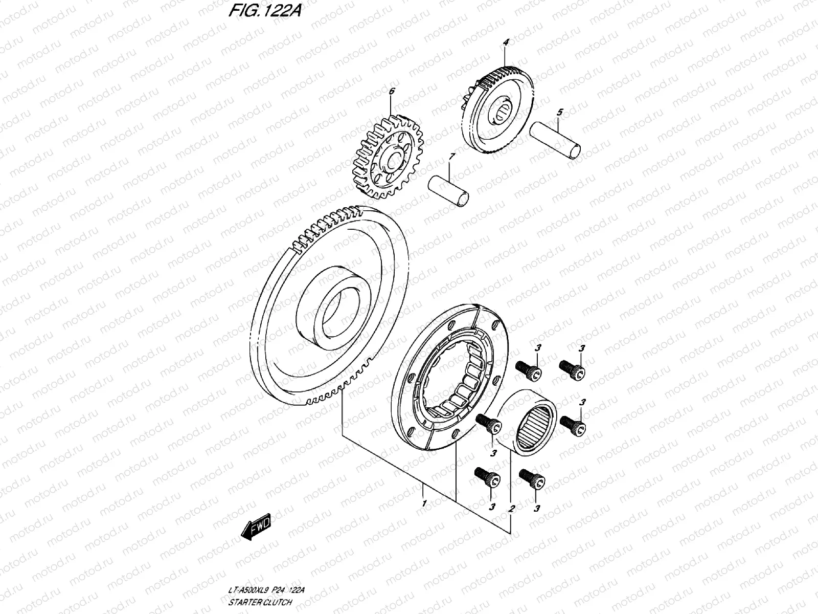 Starter clutch