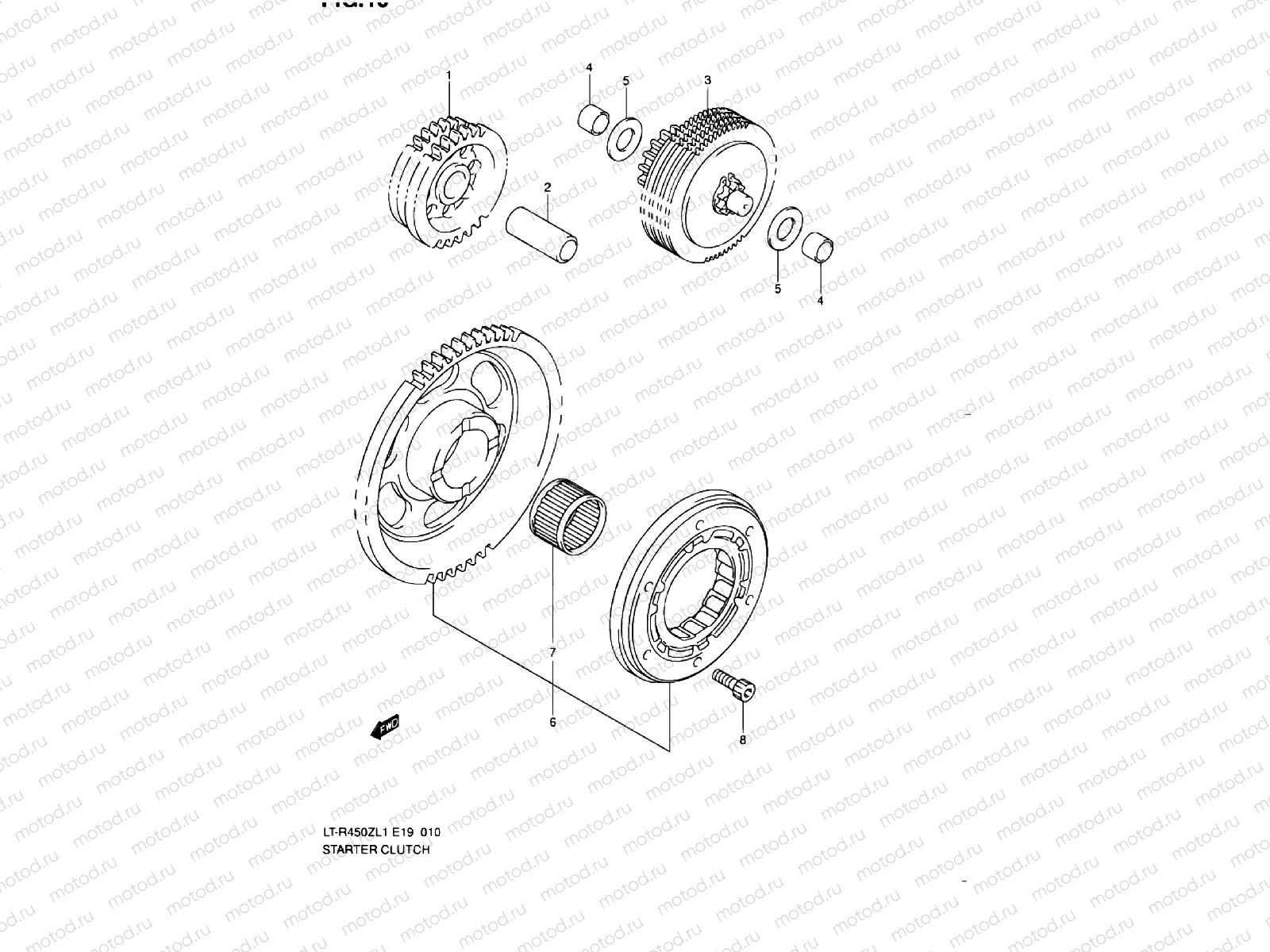 Starter clutch