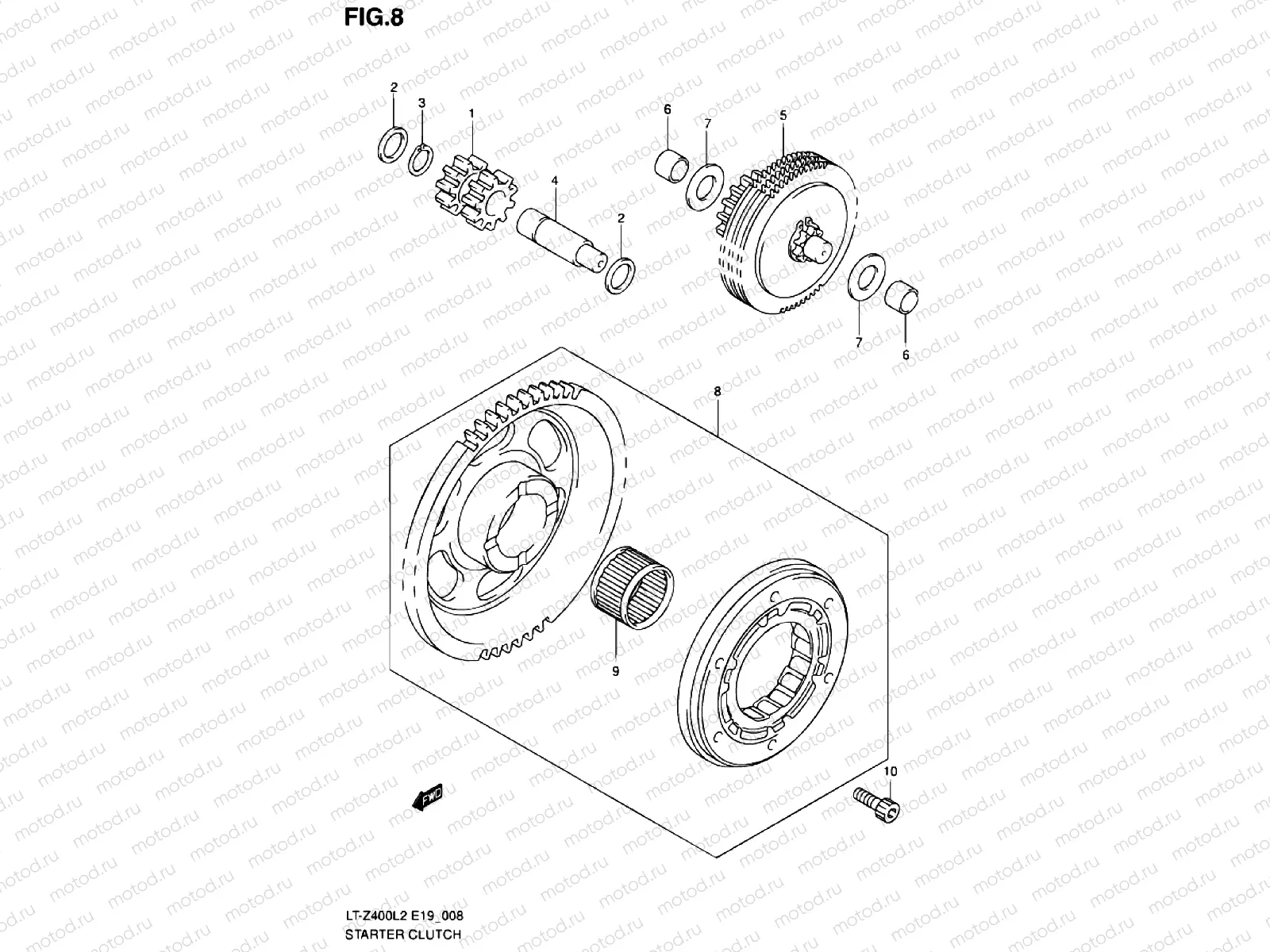 Starter clutch