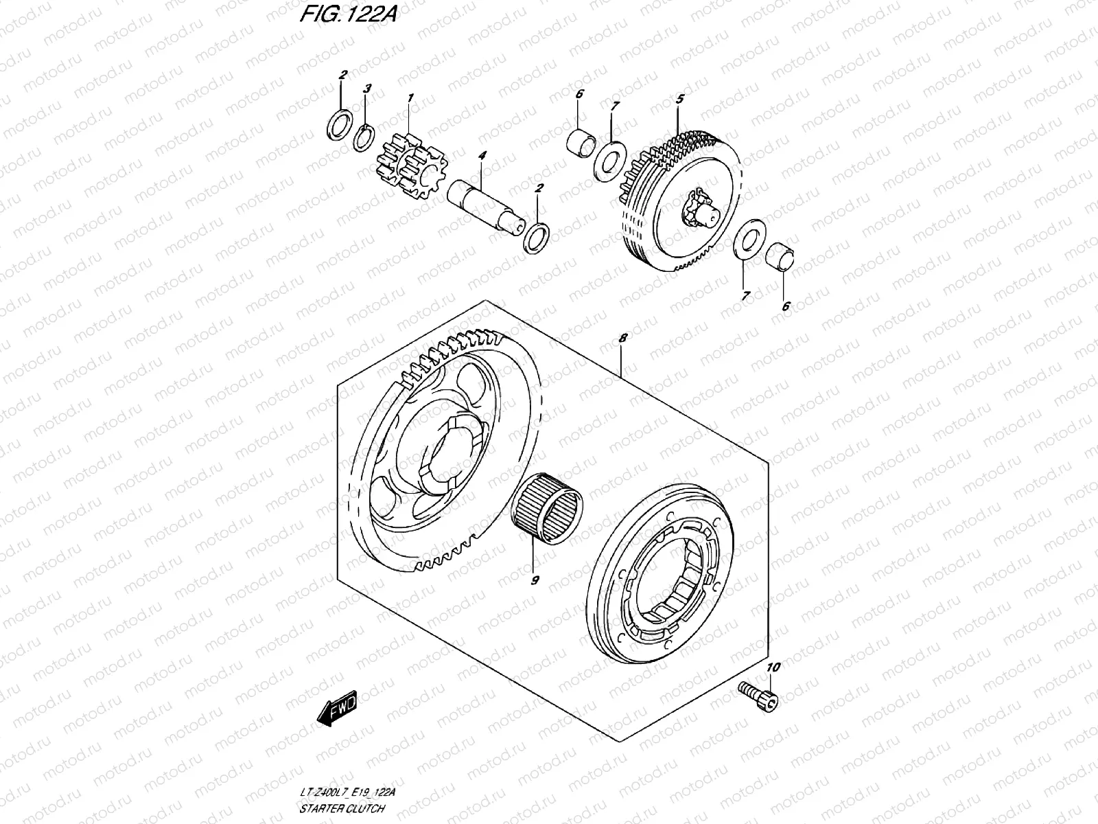 Starter clutch