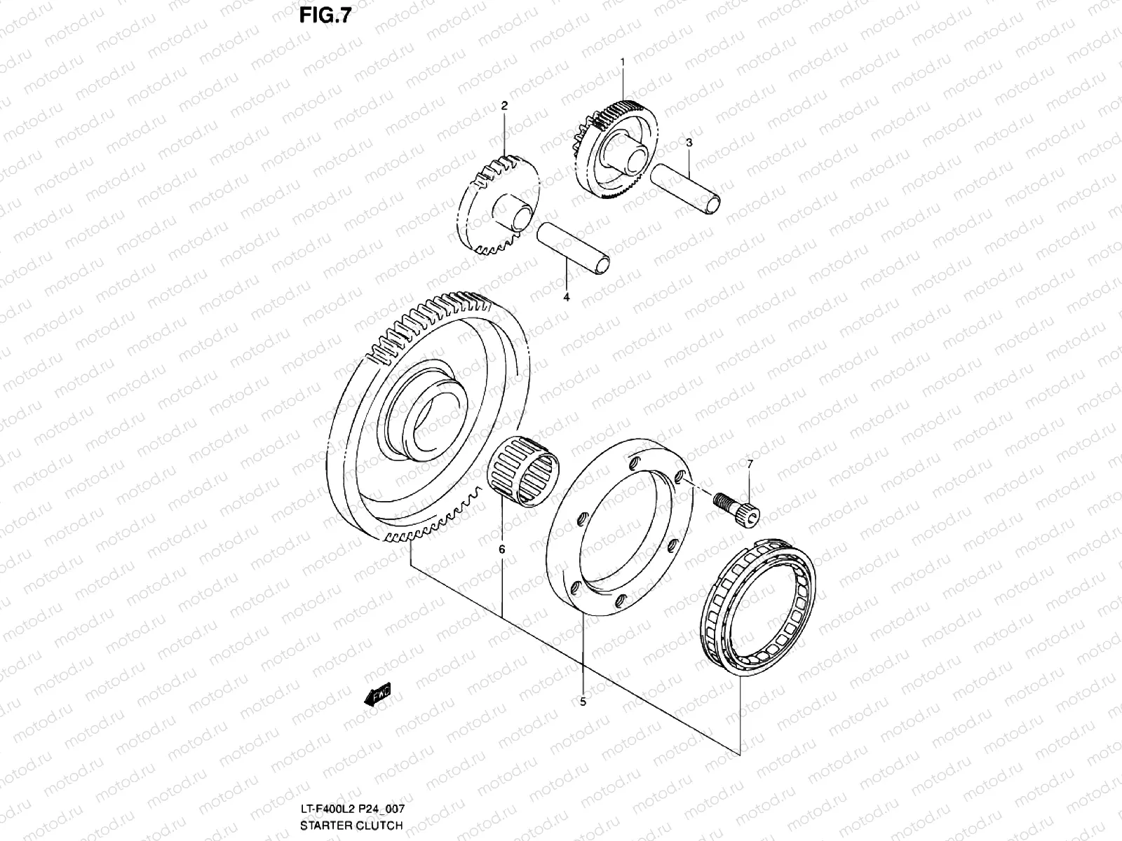 Starter clutch