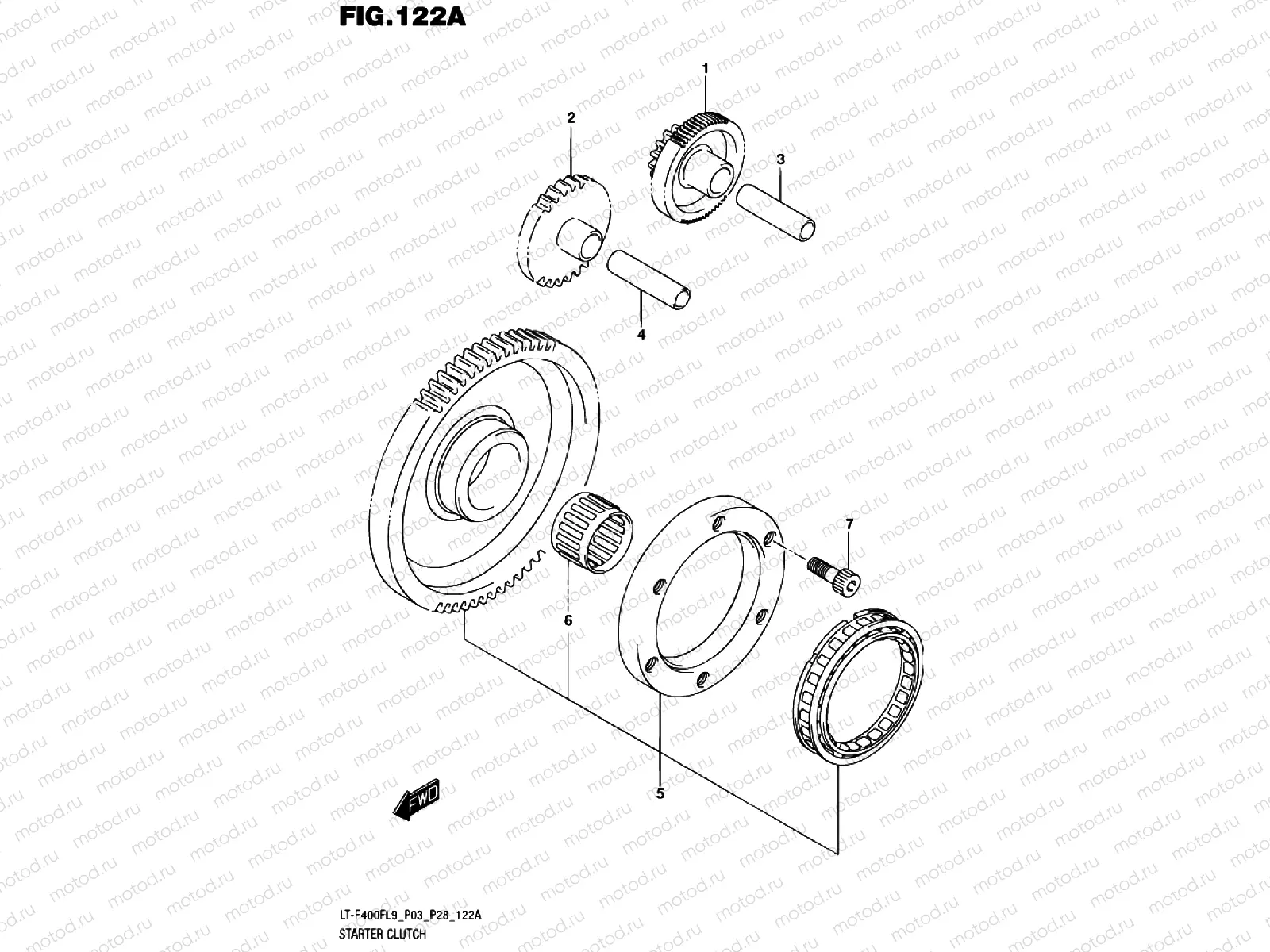 Starter clutch