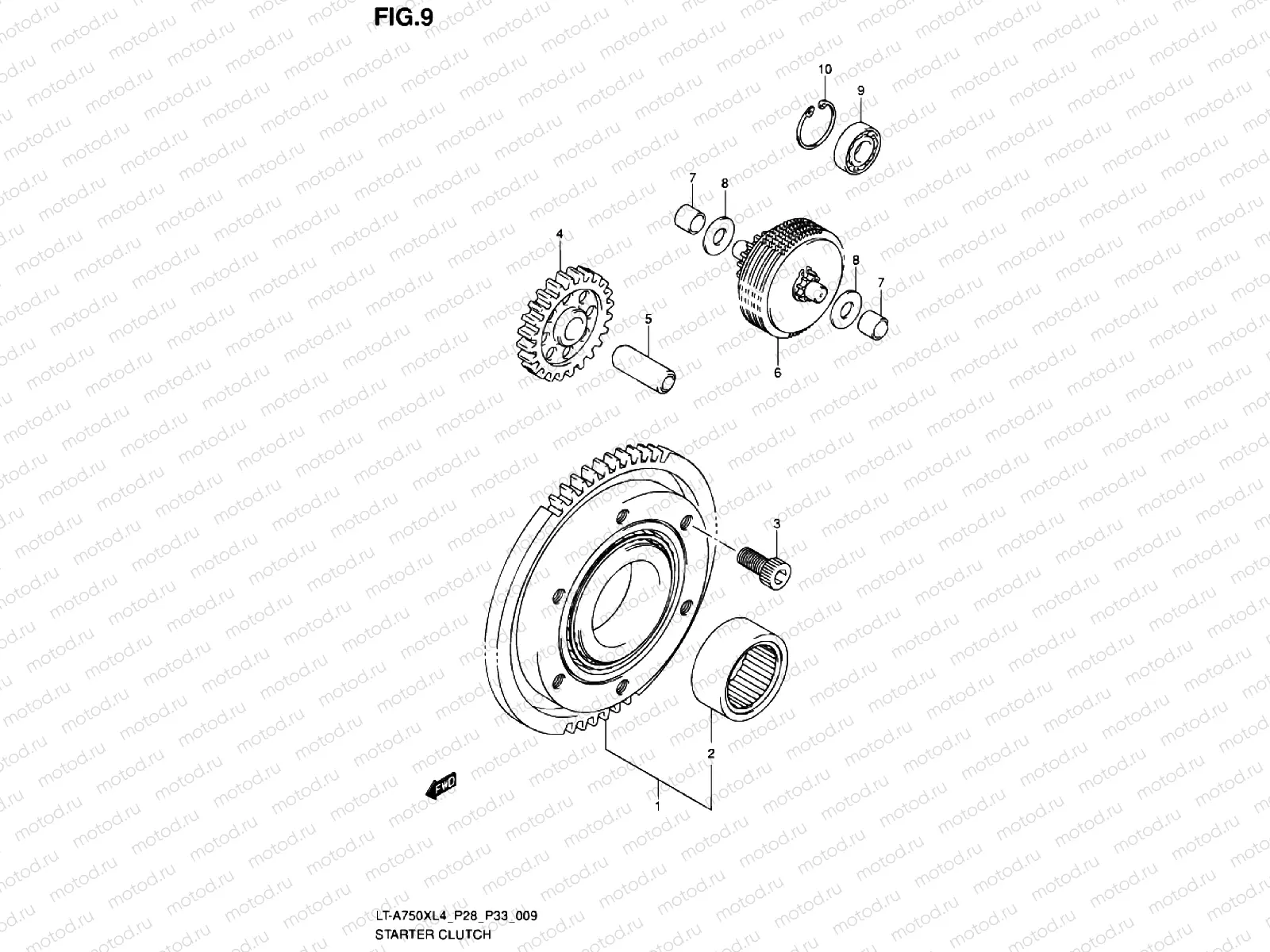 Starter clutch