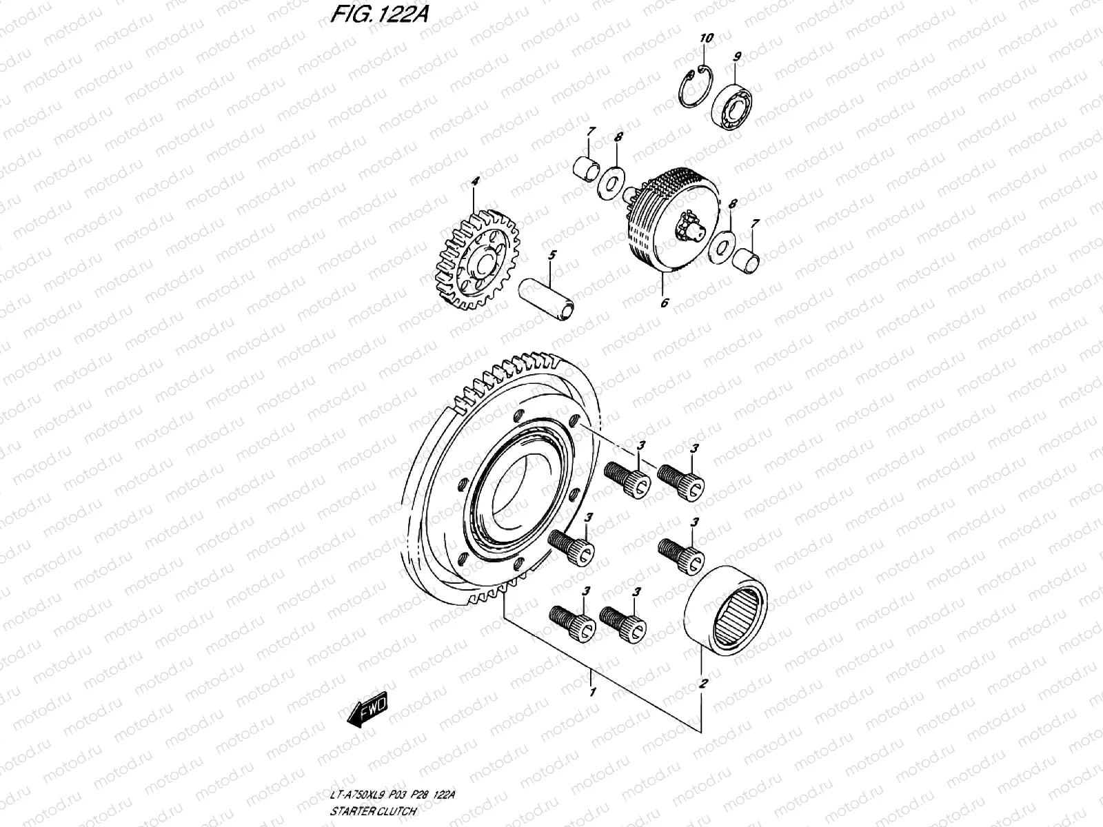 Starter clutch