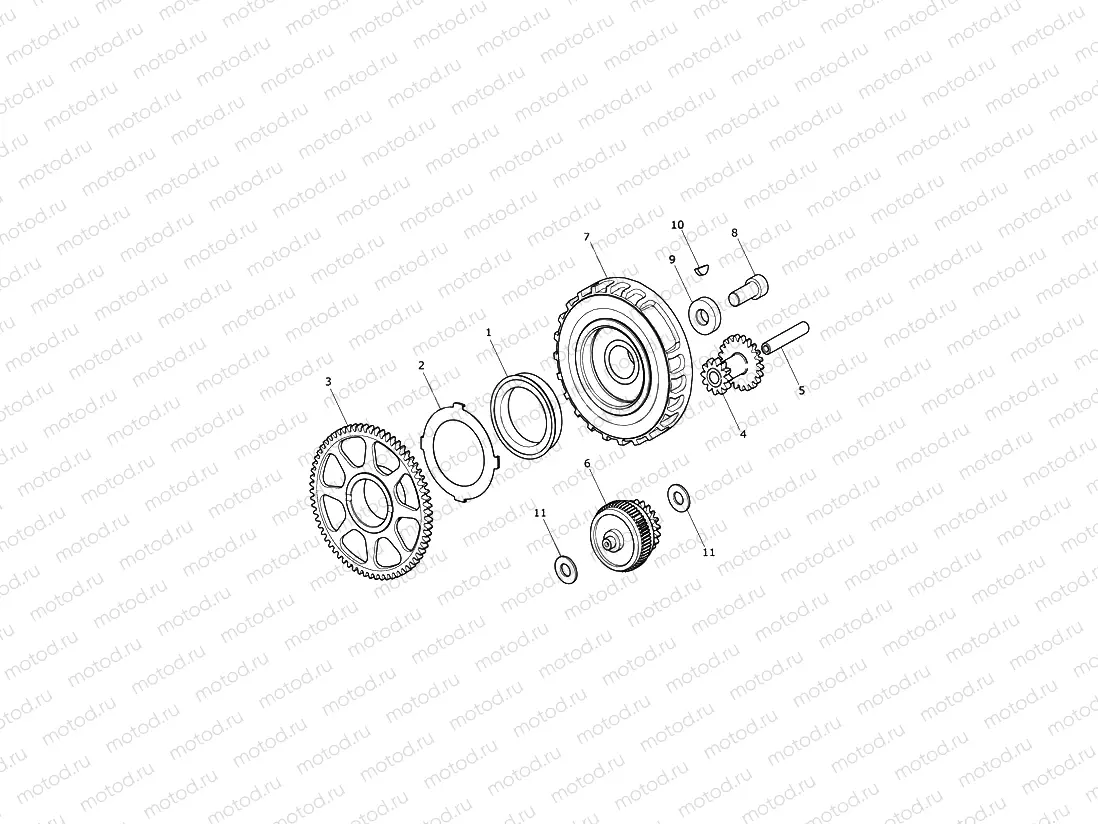 Starter Drive Gears
