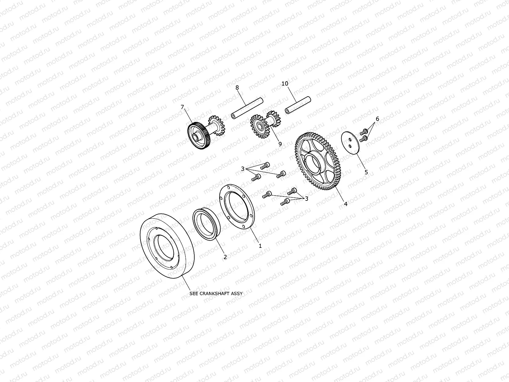 Starter Drive Gears