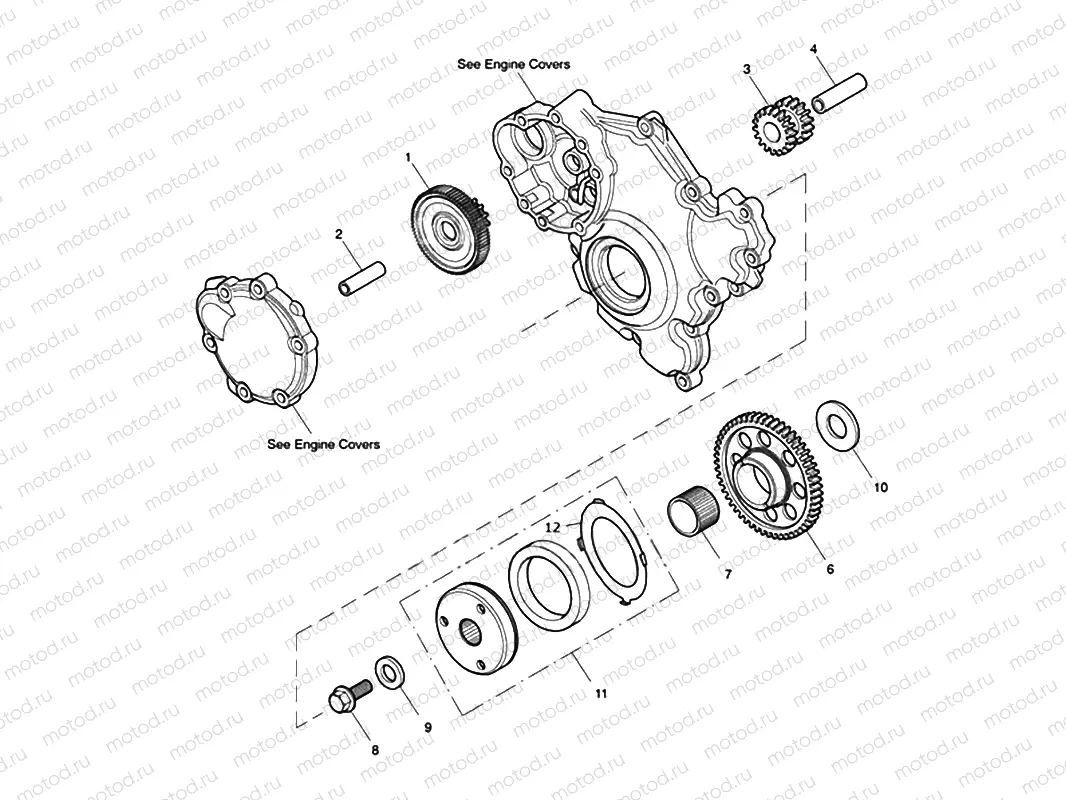 Starter Drive Gears
