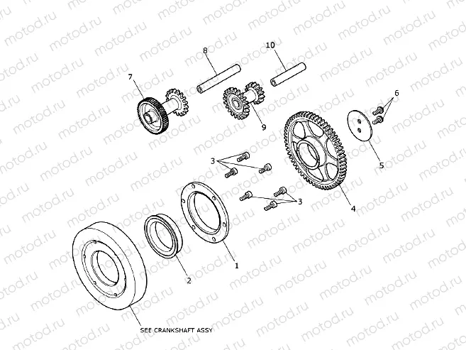 Starter Drive Gears