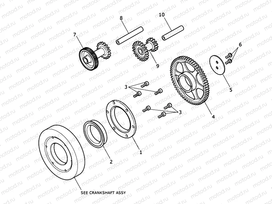 Starter Drive Gears