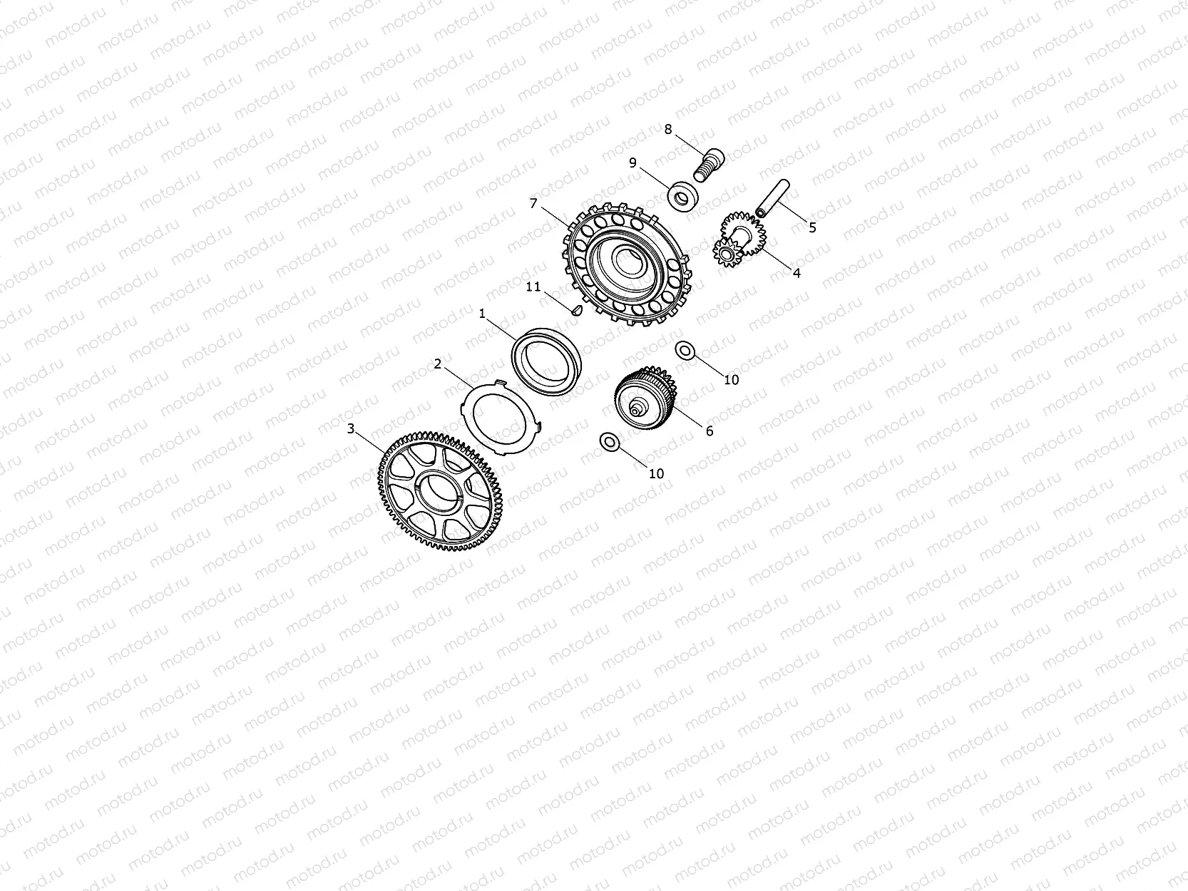 Starter Drive Gears