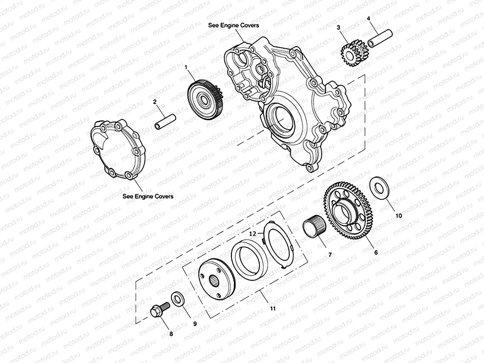 Starter Drive Gears