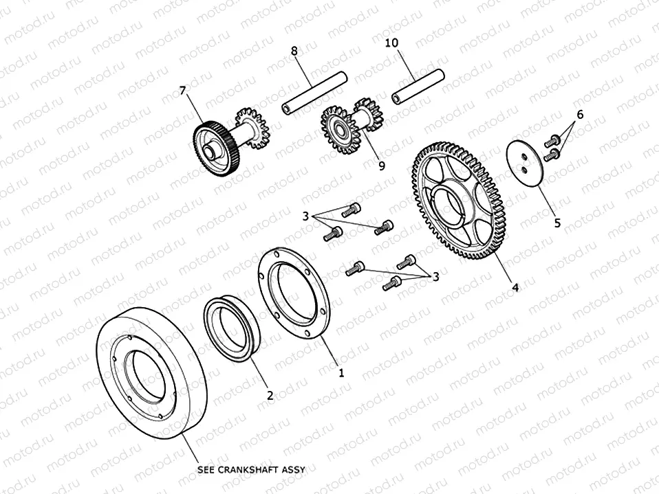 Starter Drive Gears