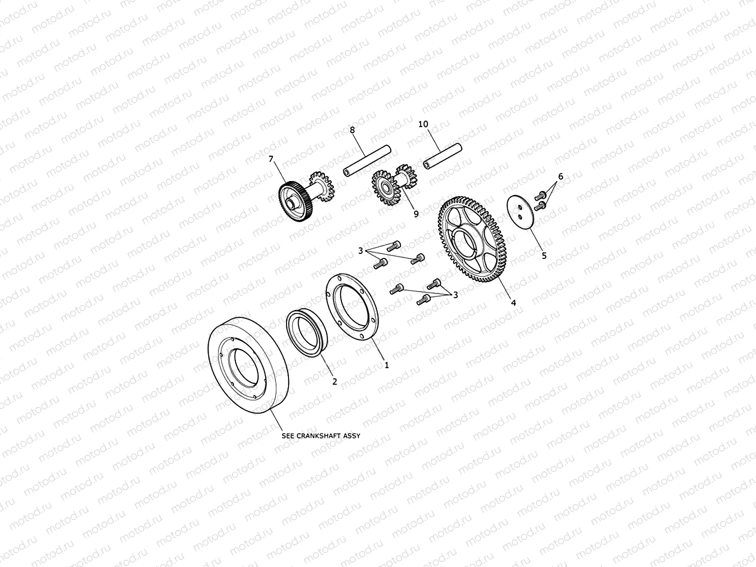 Starter Drive Gears