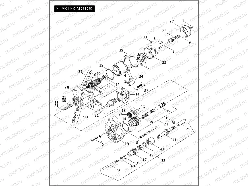 STARTER MOTOR (2 OF 2)