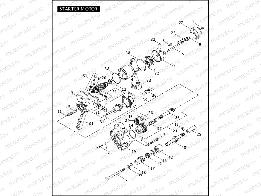 STARTER MOTOR (2 OF 2)