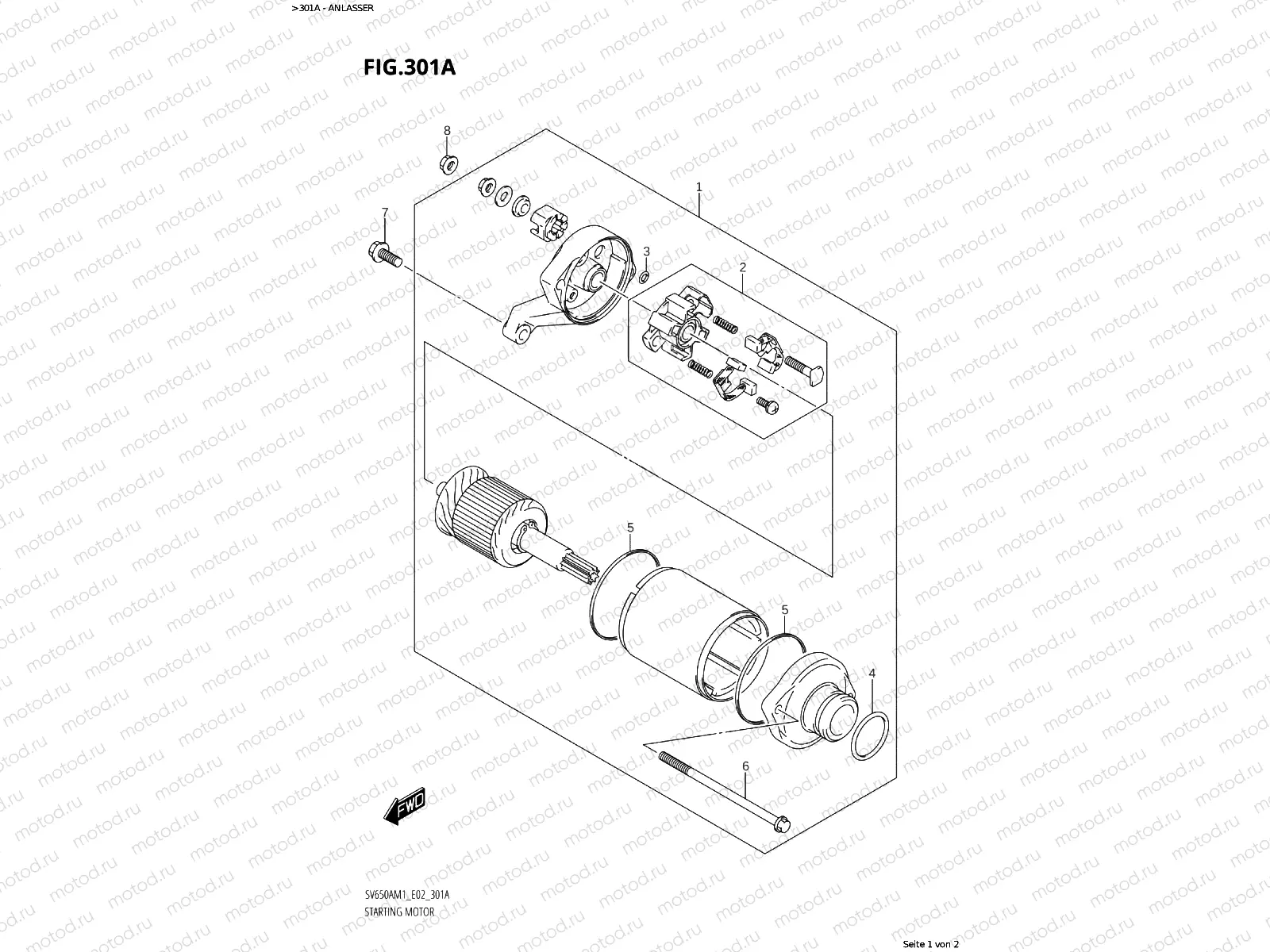 Starter motor